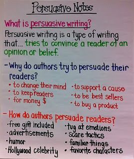 How to write a persuasive letter fourth grade